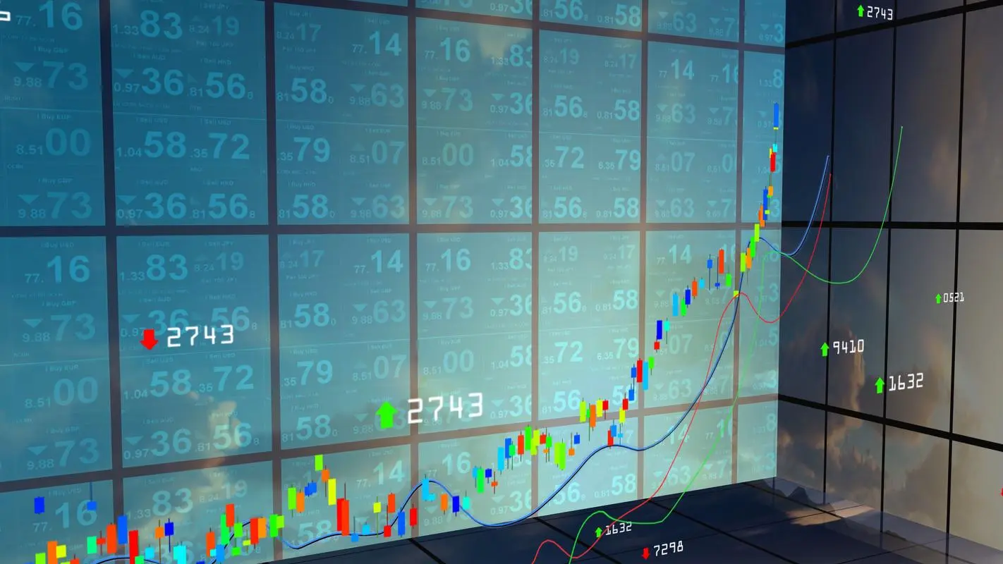 Stock market a few simple practical skills