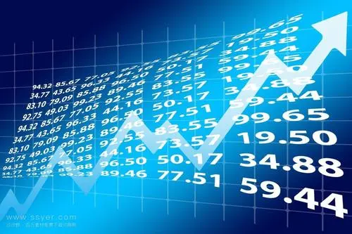What misunderstandings should be avoided in the stock market